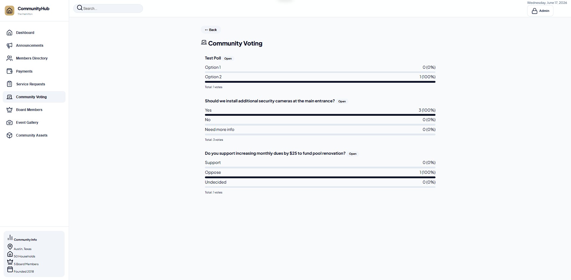 Voting Validation Panel